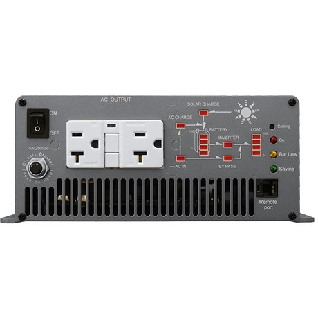 TN-1500-112A(充電器内蔵正弦波ｲﾝﾊﾞｰﾀ ): 充電器内蔵正弦波インバータ