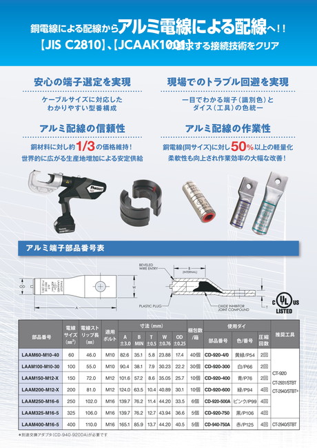 LAAM150-M12-X: アルミ圧縮端子 150mm2 LAAM150-M12-X: LAN・電話