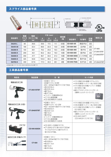 LAAM150-M12-X: アルミ圧縮端子 150mm2 LAAM150-M12-X: LAN・電話