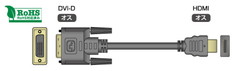 ★DVI/HDMI変換ケーブル　1m【新品同様】