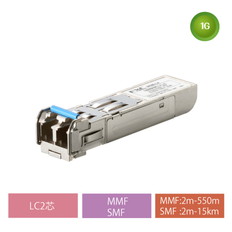 1000BASE-LX　LC　mini-GBICモジュール
