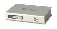 2ポート　USB　to　シリアル　RS-232　コンバータ