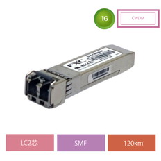 SFP-CWDM-01　ライフタイムワランティ保守バンドル型番