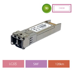 SFP-CWDM-03　ライフタイムワランティ保守バンドル型番