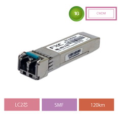 SFP-CWDM-04　ライフタイムワランティ保守バンドル型番