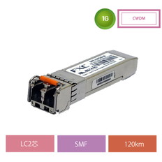 SFP-CWDM-06　ライフタイムワランティ保守バンドル型番