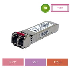 SFP-CWDM-07　ライフタイムワランティ保守バンドル型番