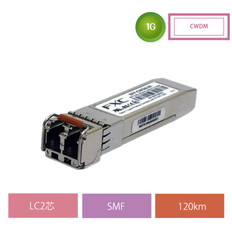 SFP-CWDM-08　ライフタイムワランティ保守バンドル型番
