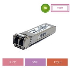 SFP-CWDM-09　ライフタイムワランティ保守バンドル型番