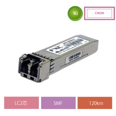 SFP-CWDM-10　ライフタイムワランティ保守バンドル型番