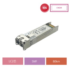 SFP+CWDM-01　ライフタイムワランティ保守バンドル型番