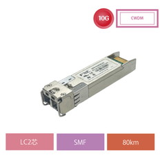 SFP+CWDM-03　ライフタイムワランティ保守バンドル型番