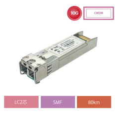 SFP+CWDM-04　ライフタイムワランティ保守バンドル型番