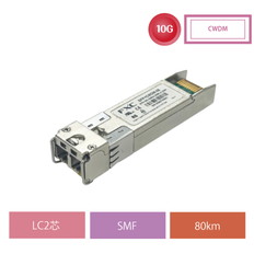 SFP+CWDM-05　ライフタイムワランティ保守バンドル型番