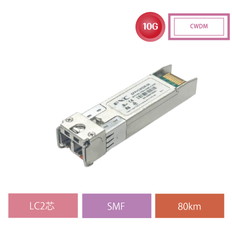 SFP+CWDM-06　ライフタイムワランティ保守バンドル型番