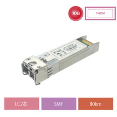 SFP+CWDM-07　ライフタイムワランティ保守バンドル型番