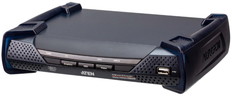 DVI-Iデュアルディスプレイ　IP-KVMレシーバー