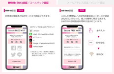 MicroPOPCHAT-X　個人認証オプション　単年