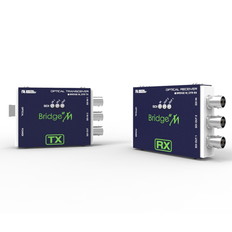 超小型軽量3G-SDI信号対応光延長器