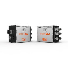 4K　UHD対応3G-SDI6系統伝送光延長器