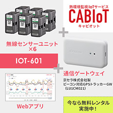 CABIoT
