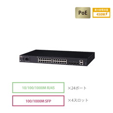 FXC5628PE　ライフタイムワランティ保守バンドル型番